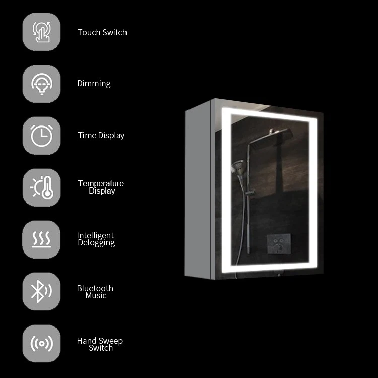 Illuminated Led Mirror Cabinet for Bathroom